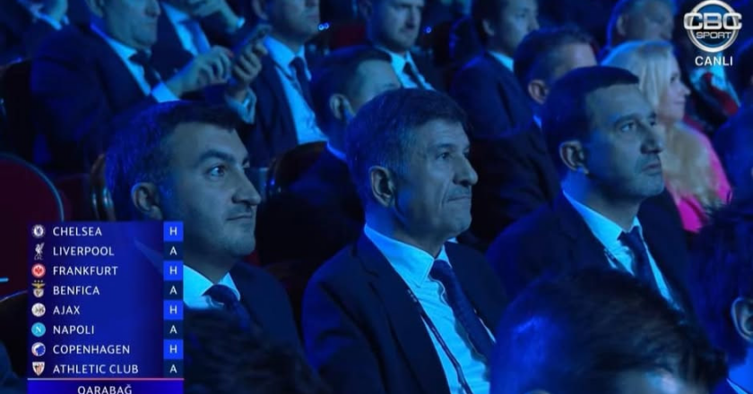 “Qarabağ”ın ÇL perspektivləri