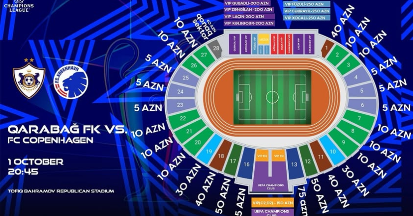 “Qarabağ” – “Kopenhagen”: biletlər satışda