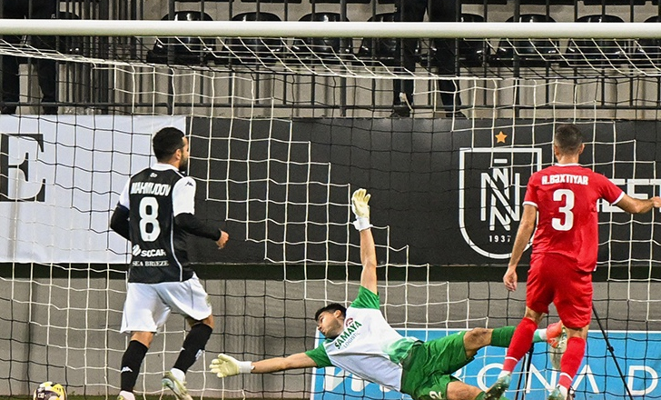 “Neftçi” 9700 manat cərimələndi