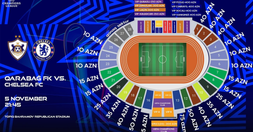 “Qarabağ” – “Çelsi”: neçə bilet satılıb?